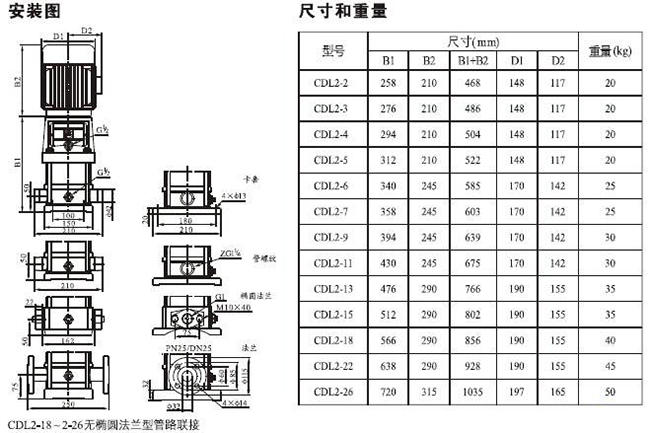 CDLF型不銹鋼多級泵23.jpg