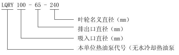 LQRY熱油泵(導(dǎo)熱油泵)05.jpg